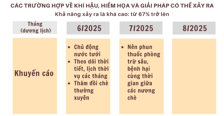 Khuyen nong Thai Nguyen (12)_1751869365.png